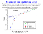 Scalling of the Sputtering Yield