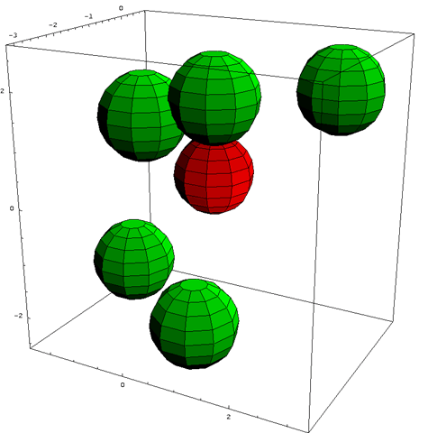 Atoms Figure 1